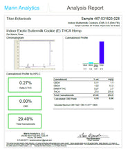 Load image into Gallery viewer, Buttermilk Cookies THCA Flower