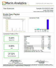 Load image into Gallery viewer, Gary Payton THCA Flower