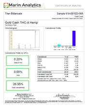 Load image into Gallery viewer, Gold Cash THCA Flower