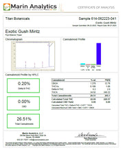 Load image into Gallery viewer, Gush Mintz THCA Flower