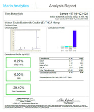 Load image into Gallery viewer, Buttermilk Cookies THCA Flower
